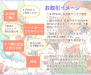商用可！用途に合わせたSDイラストをお描きします 表情差分+2種or小物1種無料、食べ物セット等カスタム可能 イメージ5