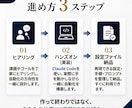 ClaudeCode業務自動化を伴走で教えます 学ぶだけで終わらせない！動く自動化を一緒に作って持ち帰れます イメージ4