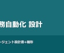 AIエージェント業務自動化の設計書を作成します AIに任せられる業務を洗い出し設計します イメージ1