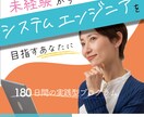 webサイトの広告バナーを作成します 低価格・すぐにバナーが必要な人へ イメージ2