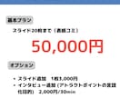 採用ピッチ資料作ります HP作成よりも安く・速い！応募が来る！候補者を口説ける！ イメージ8