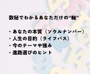 あなたの本質をお伝え。自己分析のサポートをします 数秘から導く、人生の目的に沿った最適なキャリアの選び方 イメージ3