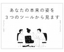 数秘術・算命学・四柱推命で生きやすい姿を見つけます 生きづらいと感じる、あなただけの道と動くヒントを届けます イメージ1