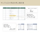 実務に寄り添う✨書類作成承ります "こんな資料あったらいいな"はありませんか？ イメージ5