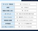 Amazon向け商品動画制作/ご相談お待ちしてます 画像のみでも可能！初めてでもお気軽にご相談お待ちしています。 イメージ2