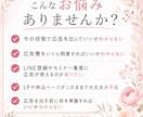 Meta広告を始める前の簡易相談にのります Meta広告を始める前に不安を整理します イメージ2