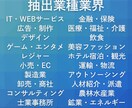 最短即日！成果直結の法人リスト作成します 【お気に入り&フォローで100社分無料進呈】 イメージ8