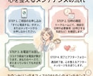 心と体の専門家が、誰かを支えるあなたを支えます 自分を後回しにしていませんか？ 支える人のための心の相談室 イメージ4