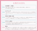 個人店・サロン向け集客チラシ制作します 女性目線で売れる・集客に繋がるチラシを制作 イメージ4