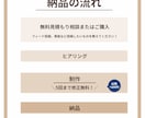 あなたの「伝えたいこと」を制作します 【先着10名様！】2枚目以降、限定価格で制作いたします！ イメージ4