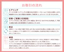 わかりやすい地図を制作します シンプルで雰囲気に合う地図を丁寧に制作します。 イメージ6
