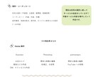間取り作成します 現役設計士⌘設計事務所勤務歴14年以上 イメージ3