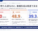 ずっと記憶に残るデザインを制作します ビジネス・プレゼン・サムネイルなど、幅広く対応 イメージ3