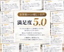WordPressで集客につながるHPを制作します 即レス対応！更新しやすく初心者も安心サポート イメージ10