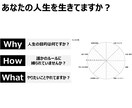 30-50代働く人向けの悩み解決をサポートします 40代管理職ビジネスコーチが会社で言えないことをお聞きします イメージ3