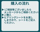 売れるリッチメニュー作成します リッチメニューでアカウントの魅力を引き出す イメージ3