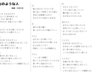 経験豊富な作詞家があなたの希望に寄り添います ボカロ音源で譜割もサポート！曲作りがスムーズに進む歌詞制作 イメージ5