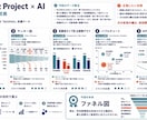 スライド制作に役立つGPTsを提供します 配色・型探し・図表改善までAIで効率化 イメージ6