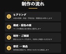 ジム・教室・サロンの体験予約につなぐLPを作ります スマホで押しやすい、1ページの体験予約ページ イメージ3