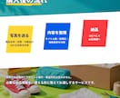 フリマ出品5商品分をまとめて整えます 写真を送るだけで5商品分の出品準備が進む イメージ8