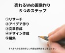 購買心理に基づいて高い反応率のWeb画像を作ります コピーライター＆デザイナーが他とは一味違うバナーを作ります！ イメージ4