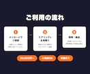 業務自動化システムを開発します 手作業の業務をAIで自動化！小規模から対応可 イメージ2