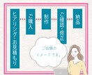 バナー・ヘッダー制作します シンプルで見やすいデザイン作成します。 イメージ2