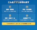 Flutterで両OS対応アプリを開発します アイデア段階からOK｜小さく作って試すMVP開発 イメージ2