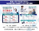 学習塾・教室の生徒募集チラシデザインを作成します 保護者に伝わる構成をご提案｜箇条書きメモ・写真なしで相談OK イメージ2