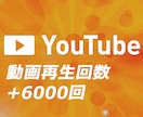 YouTube動画＋6000再生数拡散ますします 6000再生回数以上まで拡散します。 イメージ1