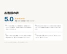 WordPressエラー修理・復旧・修復解決します サイト不具合、修正、設定、緊急、ログイン 最短1時間で完了 イメージ4