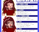 デフォルメイラストお描きします 活動用（女性限定）イラストをお求めの方に！ イメージ4