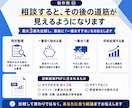 何をデジタル化すべきかやさしく診断します 運用に最適な仕組みを3案ご提案！超初心者大歓迎！ イメージ2