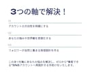 ゼロから集客できるSNSアカウントへ再設計します 総フォロワー1万人達成したプロが集客できるSNSに改善します イメージ6