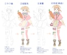 アイコン・サムネ・立ち絵(IRIAM)描きます ３月まで限定価格☆商用込☆ご相談お気軽に⭐︎ イメージ5