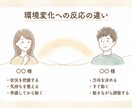 今の関係性と流れを読み解く相性鑑定します 関係性の流れを読み解き 無理のない向き合い方を整える相性鑑定 イメージ3