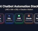 店舗向け LINE問い合わせをAIで自動返信します 営業時間外の取りこぼし、AIが代わりに24時間対応します イメージ2