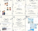 ときめくデザインで旅行のしおりを作成いたします あなたの旅行の思い出を、特別なしおりでつづりませんか？ イメージ4