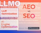 AEO/LLMO対応JSON-LD実装指南します AI Overview に対応した新たな集客対策 イメージ3