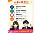 高校生の面接・自己PR対策をします 現役教員目線で高校生の面接対策をサポート イメージ5