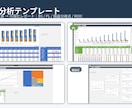 Excel財務分析テンプレを提供します 入力だけで自動で計算、可視化するエクセルテンプレート イメージ1