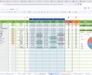 スプレッドシートで、使いやすい表を作成・改善します 見やすい・入力しやすい・続けやすい シート作りが得意です。 イメージ6