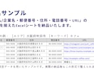 地域とキーワードから企業・お店の情報リスト作ります 店名・郵便番号・住所・電話番号・URL をExcelで納品 イメージ2