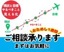 まずはお気軽にご相談承ります ★アイデア出しや、改善ポイント見つけの1週間！ イメージ1