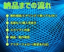 無料相談あり！あなたの業務を自動化します お困りポイントを即ヒアリング→最短ルートで業務効率化！ イメージ3