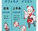 キャラデザも可能！可愛いイラスト描きます SNSアイコンや動画サムネなどに！ イメージ4