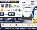 営業資料・提案資料を構成から作成します デザインだけでなく構成からご提案します イメージ1