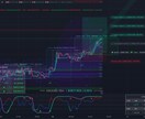 専業15年以上トレーダが仮想通貨トレード教えます 実際の相場で解説を行うサポート付きです。 イメージ3