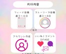 Instagram投稿代行いたします 先着5件限定価格！インスタ投稿でお悩み解決します☺︎ イメージ2