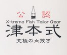 飲食店向け　津本式の導入サポートいたします 津本式の導入で差別化とフードロス対策 イメージ1